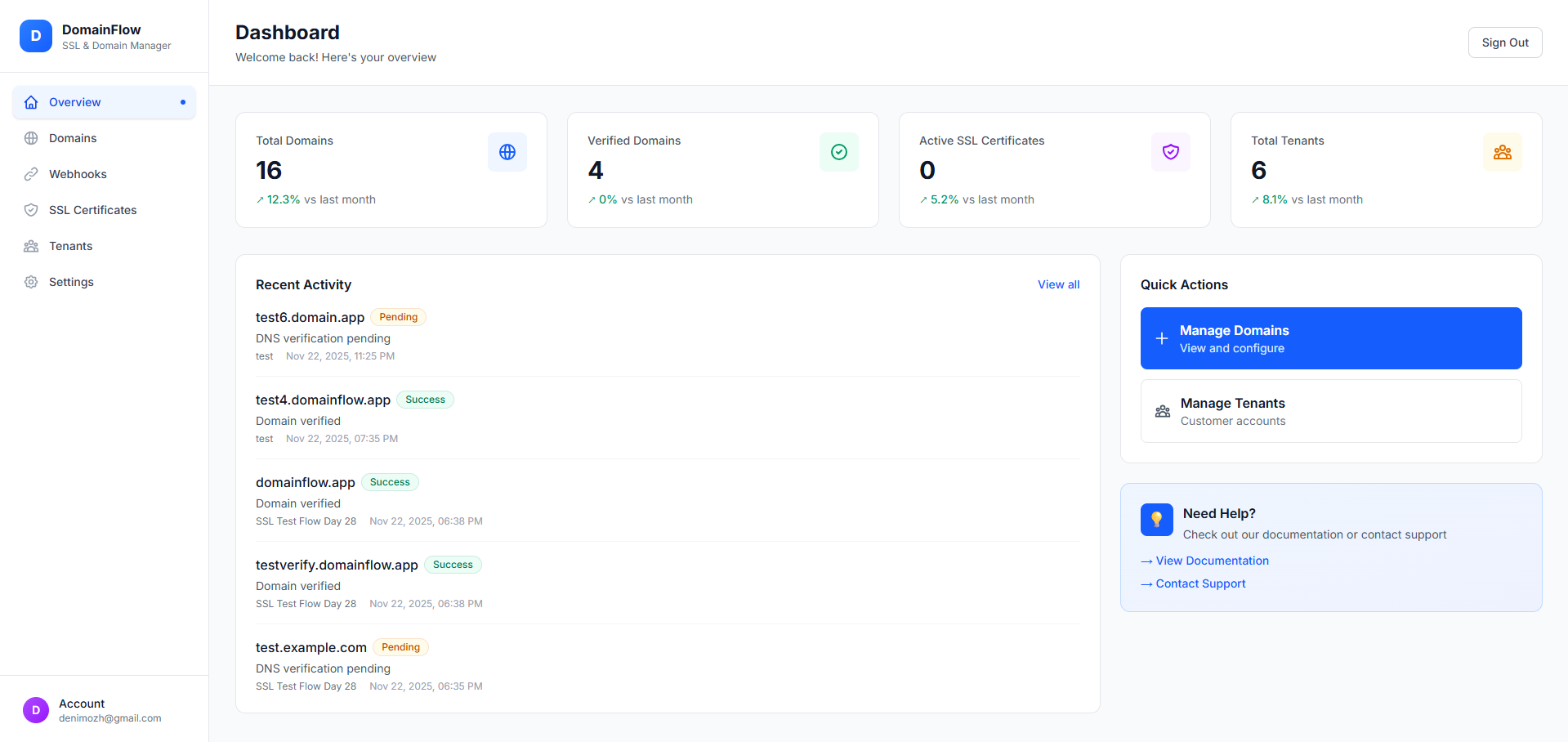 DomainFlow Dashboard Preview